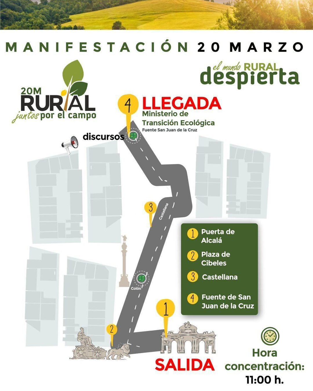 Recorrido manifestación 20M